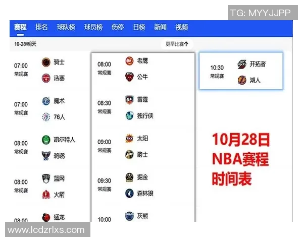 湖人对决开拓者G5精彩直播回顾与赛后分析