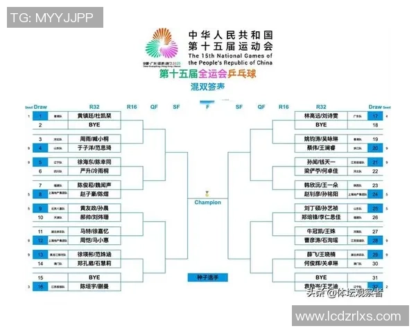 全运会男篮成年组8强：辽宁四川广东位列前三，详细半区需抽签